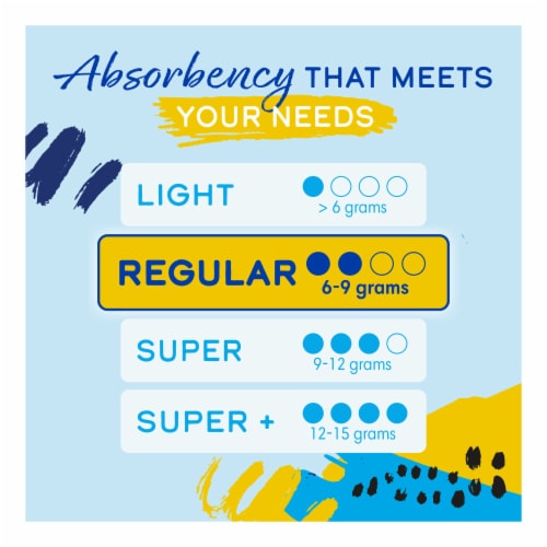 Kroger® Unscented Regular Plastic Tampons Perspective: right