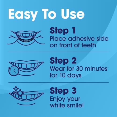 Kroger® Ultra Whitening Strips Perspective: right