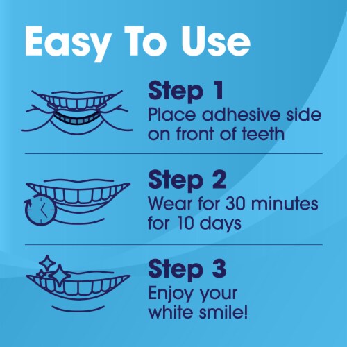 Kroger® Ultra Whitening Strips Perspective: right
