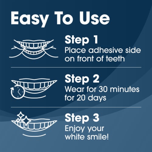 Kroger® Deluxe Whitening Strips Perspective: right