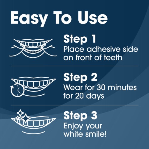 Kroger® Deluxe Whitening Strips Perspective: right