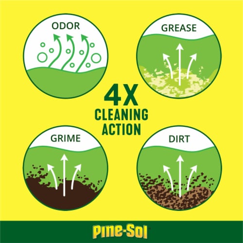 Pine-Sol Original Pine All Purpose Multi-Surface Cleaner Perspective: right