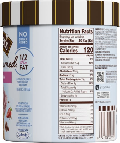 Dreyer's/Edy's® Slow Churned® Neapolitan Light Ice Cream Tub Perspective: right