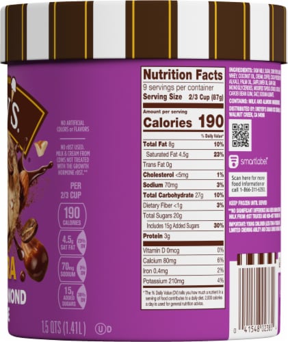 Dreyer's/Edy's™ Grand Mocha Almond Avenue Ice Cream Tub Perspective: right