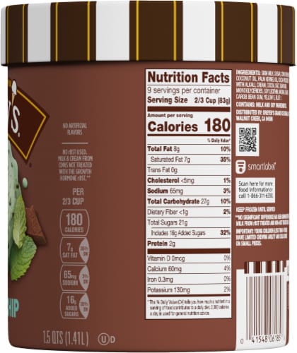 Dreyer's/Edy's™ Grand Mint Chocolate Chip Ice Cream Tub Perspective: right