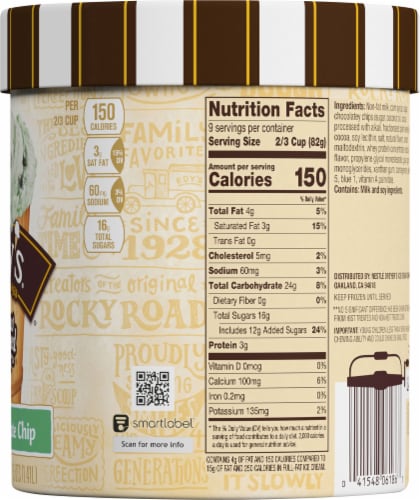Edy's® Slow Churned® Mint Chocolate Chip Light Ice Cream Perspective: right