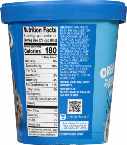 Oreo Ice Cream Perspective: right