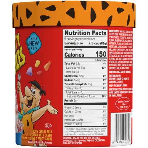 Fruity Pebbles Cereal Milk Ice Cream Perspective: right