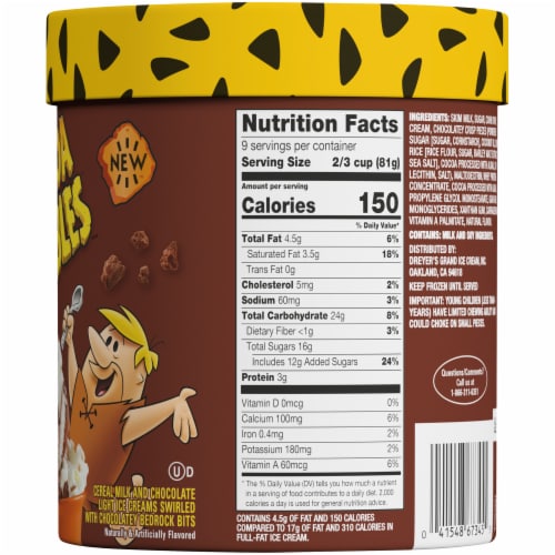 Cocoa Pebbles Ice Cream Perspective: right