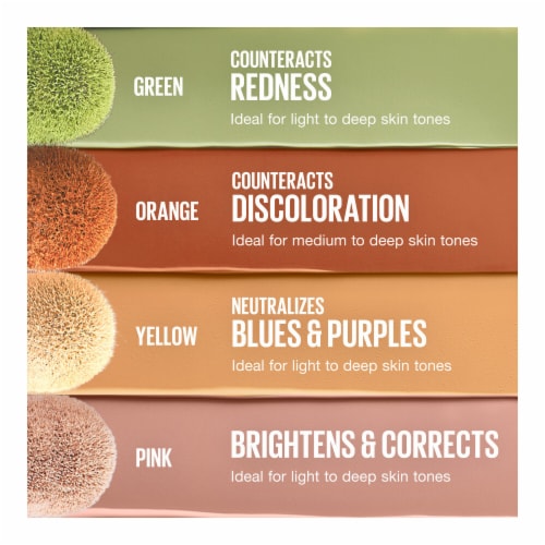 Maybelline Instant Age Rewind Eraser Concealer Color Correcting 151 Green Perspective: right