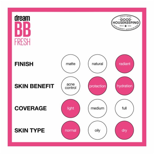Maybelline Dream Fresh BB Cream 8 in 1 Skin Perfector 120 Medium Perspective: right