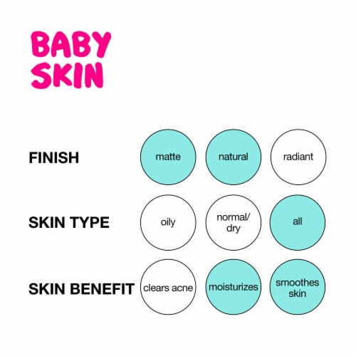 Maybelline New York Baby Skin Clear Instant Pore Eraser Primer Perspective: right