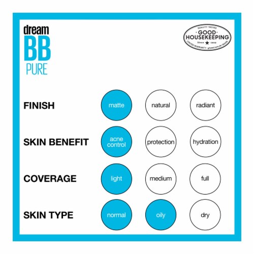 Maybelline New York Dream Pure Deep BB Cream 8-in-1 Skin Perfector Perspective: right