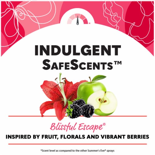 Summer's Eve Blissful Escape Cleansing Intimate Wash Perspective: right