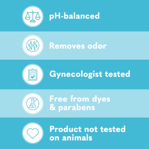 Summer's Eve Fragrance Free Cleansing Intimate Wash Perspective: right