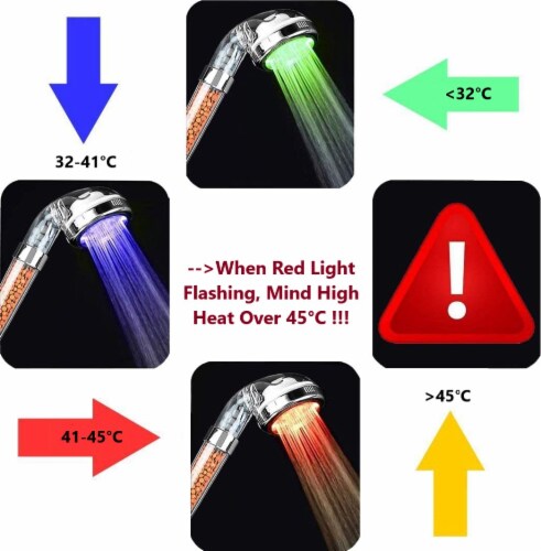 Renewgoo LED Color-changing Shower Head High Pressure Filter Eco-friendly Lights Perspective: right