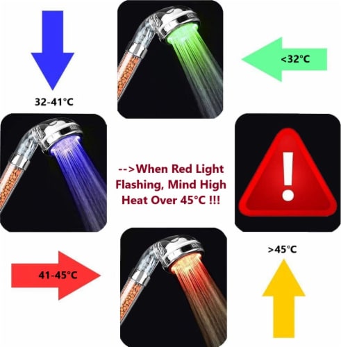 2-PACK Renewgoo LED Color-changing Shower Head High Pressure Filter with Lights Perspective: right