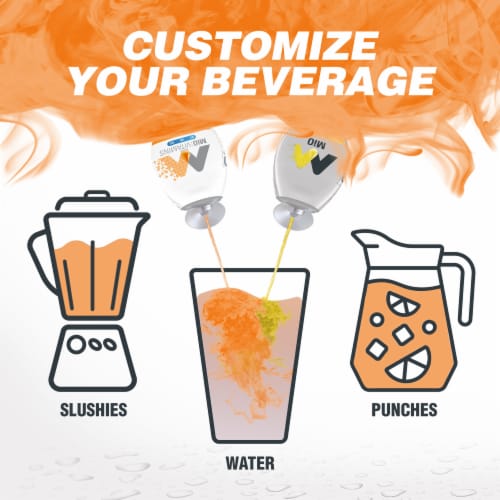 Mio Liquid Water Enhancer Variety Pack Perspective: right