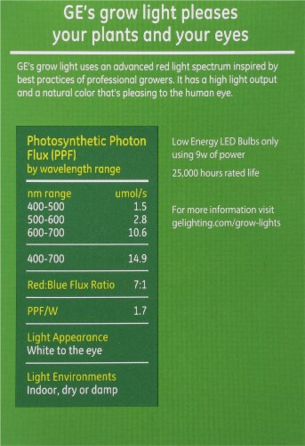 GE LED Grow Light Bulb Perspective: right