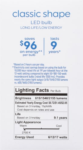 GE Soft White LED 50/100/150W 3 Classic Shape Light Bulb Perspective: right