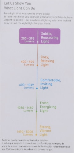 GE 25-Watt Light Bulbs - Soft White Perspective: right