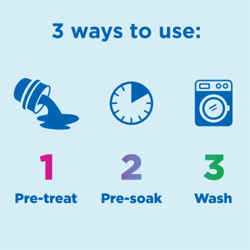 Clorox 2 for Colors-in-Laundry Free and Clear Additive Perspective: right