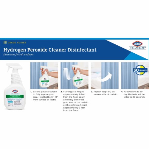 Clorox Healthcare Hydrogen Peroxide Cleaner Disinfectant Spray, 32 Ounces (30828) Perspective: right