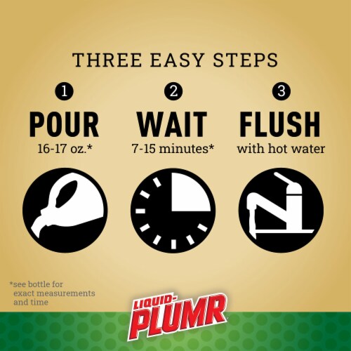 Liquid-Plumr Hair Eliminator Clog Remover Perspective: right