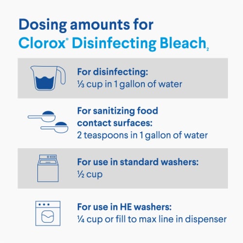 Clorox Concentrated Formula Regular Disinfecting Bleach Perspective: right