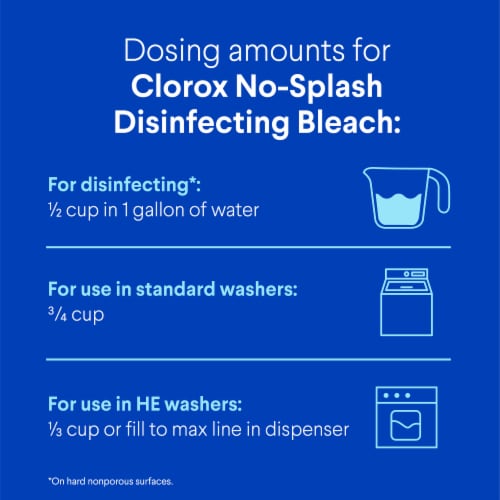 Clorox Splash-Less Regular Bleach Perspective: right