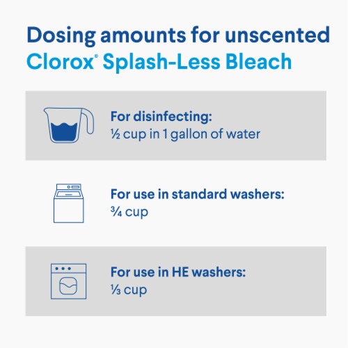 Clorox No-Splash Disinfecting Bleach Perspective: right