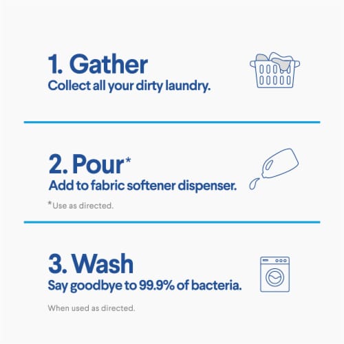 Clorox Laundry Sanitizer Perspective: right