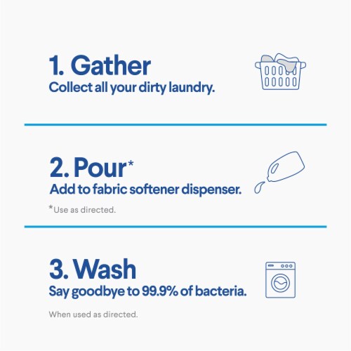 Clorox Laundry Sanitizer Perspective: right
