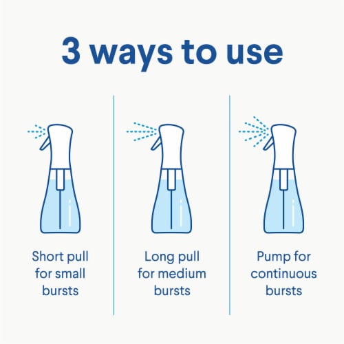 Clorox Disinfecting Mist Eucalyptus Peppermint Disinfecting Refill Perspective: right