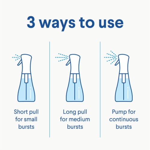 Clorox Disinfecting Mist Eucalyptus Peppermint Disinfecting Spray Perspective: right