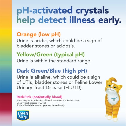 Fresh Step Crystals Health Monitoring Cat Litter With 30-Day Odor Control Perspective: right