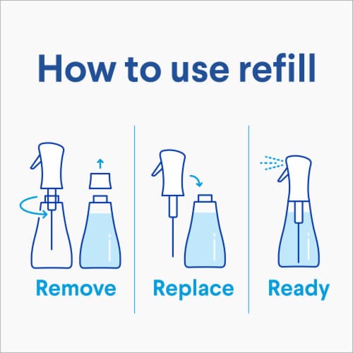 Clorox Bathroom Rain Clean Ultra Foamer Perspective: right