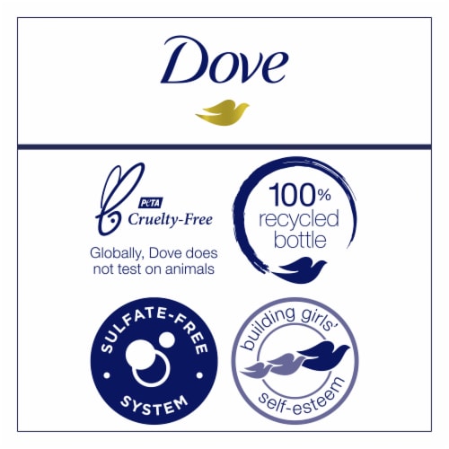 Dove Nutritive Solutions Color Protect Sulfate-Free Shampoo Perspective: right