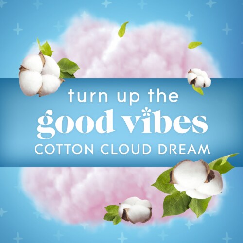 Glade PlugIns® Cotton Cloud Dream Scented Oil Refills Perspective: right