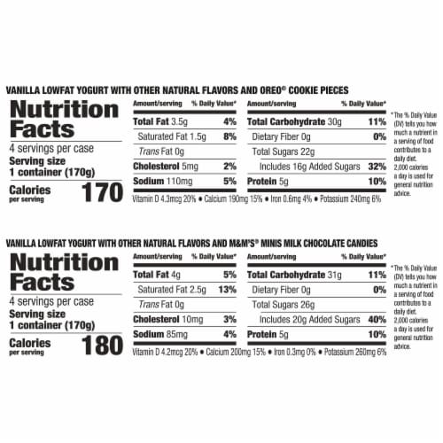 YoCrunch® Cookies 'n Cream Oreo & M&Ms Vanilla Yogurt Cups Perspective: right