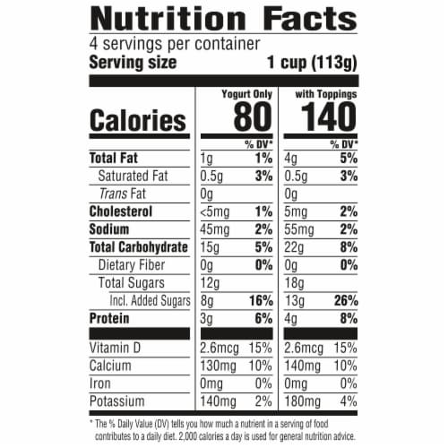 YoCrunch Peanut M&M’s Vanilla Lowfat Yogurt Perspective: right