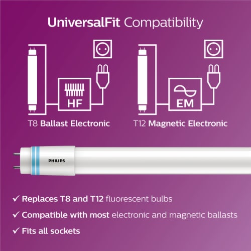 Philips 16-Watt (32-Watt) T8 Universal Fit Light Bulb - Cool White (4000K) Perspective: right
