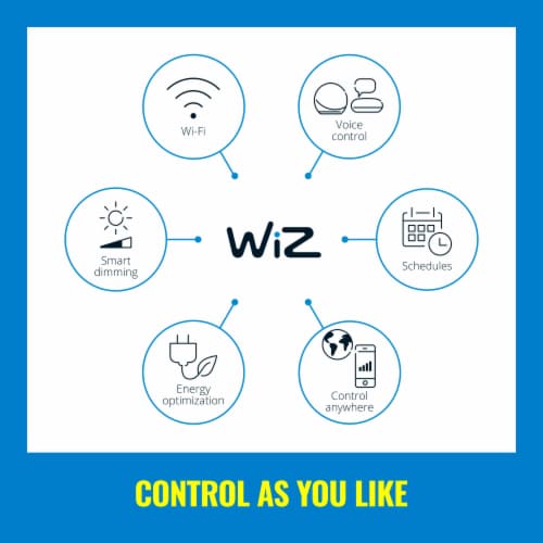 WIZ Tunable White A21 Wi-Fi Smart LED light Bulb Perspective: right
