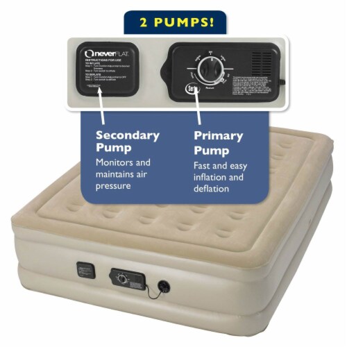 Serta Raised Queen Air Bed Mattress with Built In neverFLAT AC Air