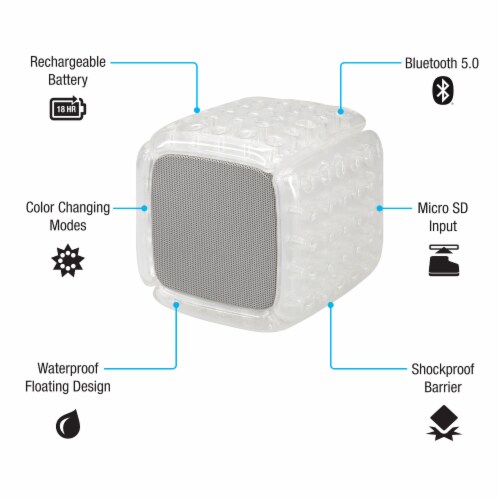 iLive Cush Air Bluetooth Waterproof Speaker - White Perspective: right