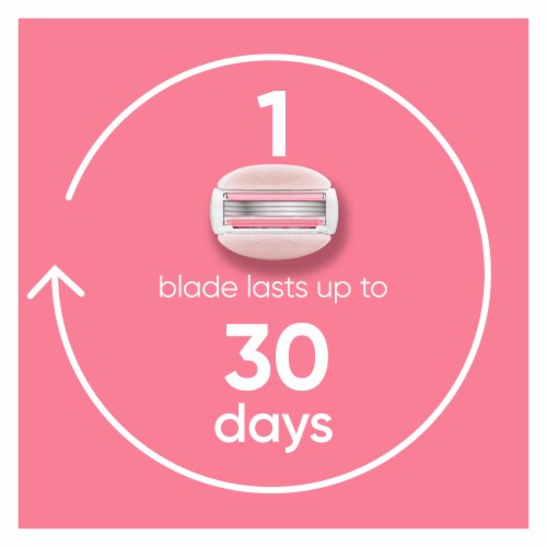 Gillette Venus ComfortGlide Women's White Tea Scented 3-Blade Razors Handle and Refill Cartridges Perspective: right