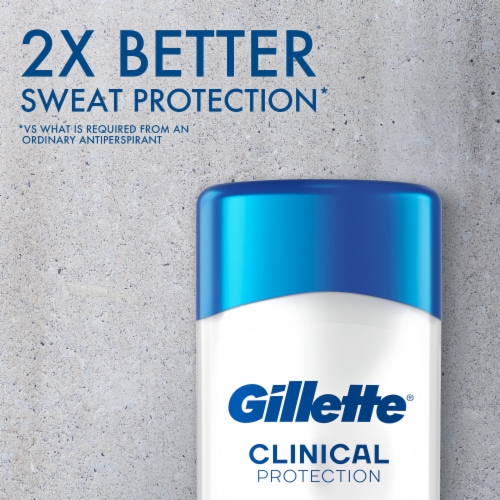 Gillette Clinical Protection Cool Wave Clear Gel Antiperspirant and Deodorant Perspective: right