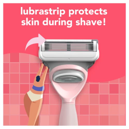 joy The Pink One Women's Razors and Blade Cartridge Refills Perspective: right