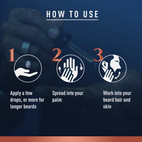 King C. Gillette Men's Beard Oil Perspective: right