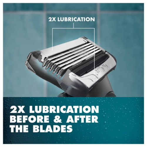 Gillette® Intimate Groin Razor Perspective: right